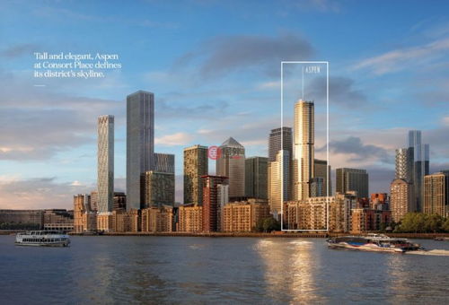 英格蘭倫敦一臥新開發(fā)房產(chǎn)解析 GBP 398,000的投資機(jī)遇與市場前景